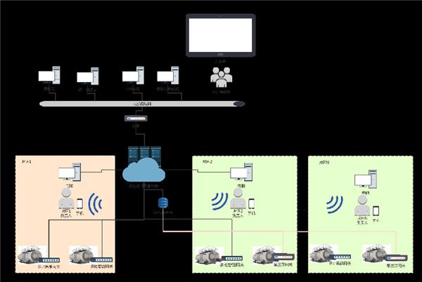 20170222123946996_min.png 20170222123946996_min.png