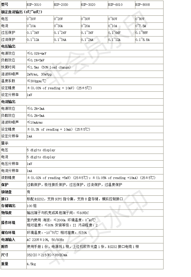 新建 DOCX 文档 (2).png