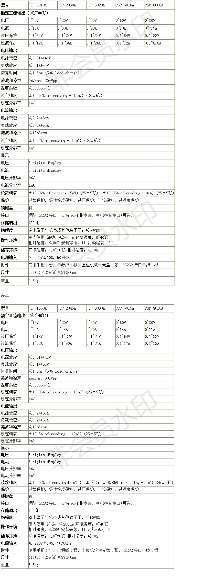新建 DOCX 文档 (2).png 新建 DOCX 文档 (2).png